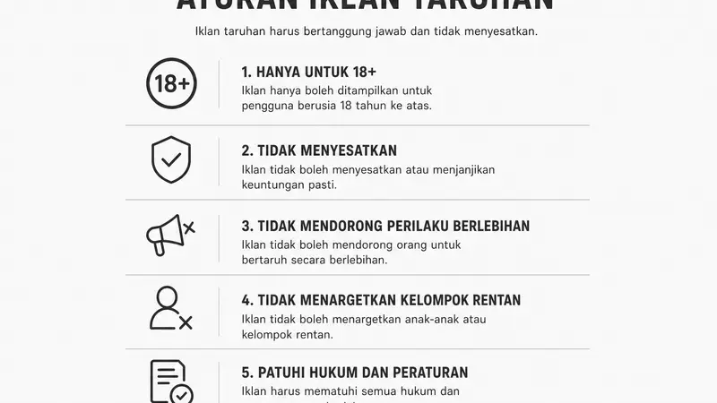 Peraturan Iklan Baru di Brasil dan Lonjakan Self-Exclusion